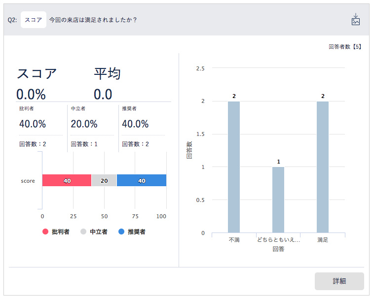 report_score.png