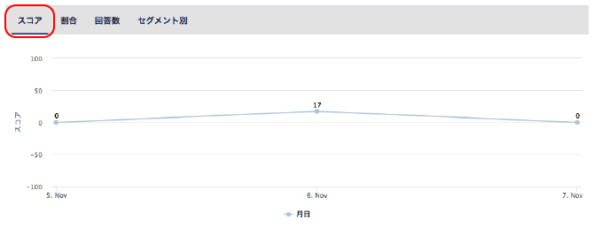 report_score1.png