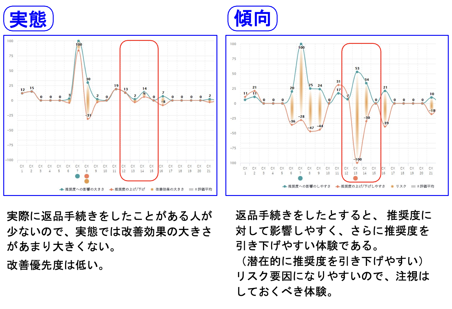 __________2022-07-19_15.20.22.png